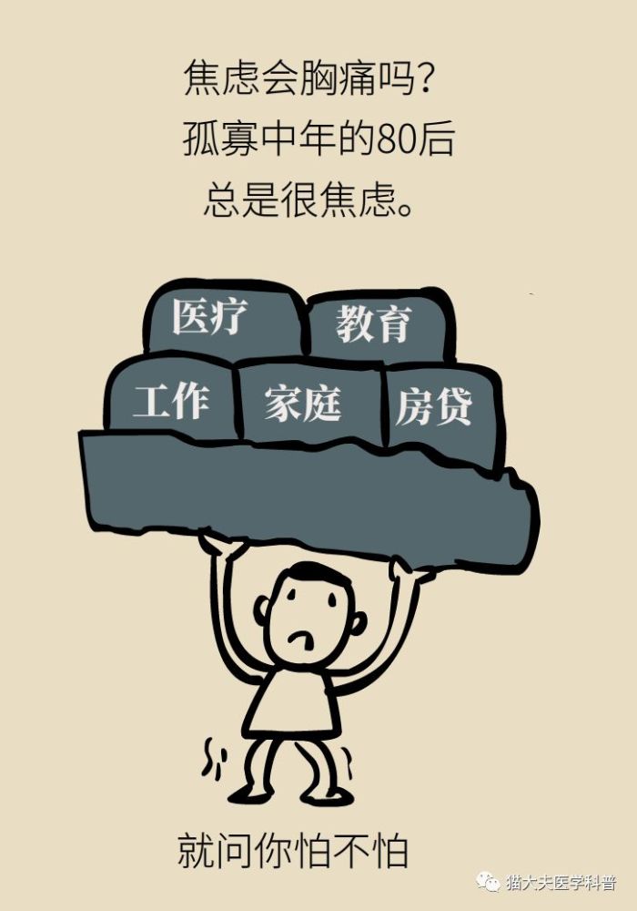 胸痛|胸痛不一定是心梗，这10大原因要记牢！