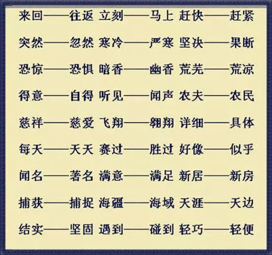 500个近义词+反义词,家有小学生,替孩子