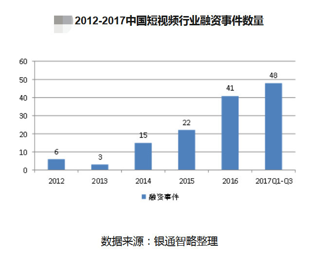 gdp下滑视频_珠三角 江苏浙江城市人均GDP排名,深圳下滑 金华中山低于全国(3)