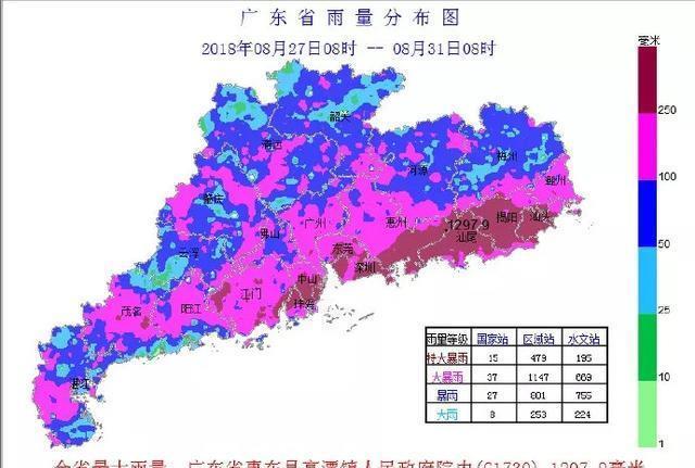 懷集縣降雨持續 防汛三級應急啟動