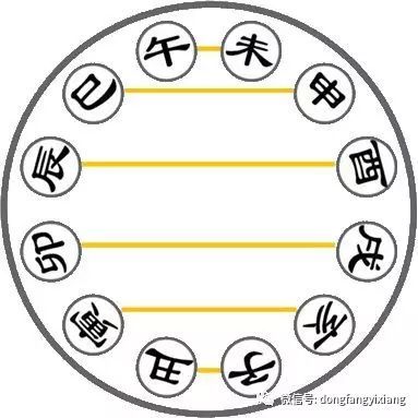 人生中如何找到贵人