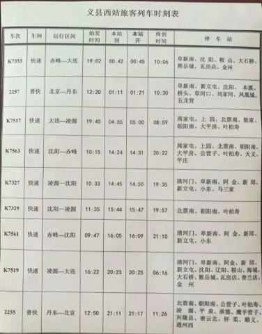 义县西站乘坐火车出行!附列车时刻表