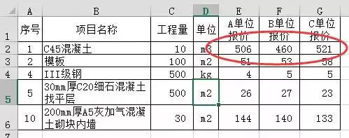 Excel表格多条件求和SUMIFS函数的方法步骤一览