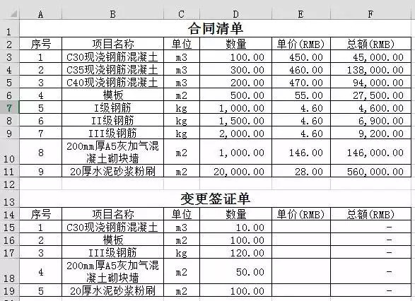 Excel表格多条件求和SUMIFS函数的方法步骤一览