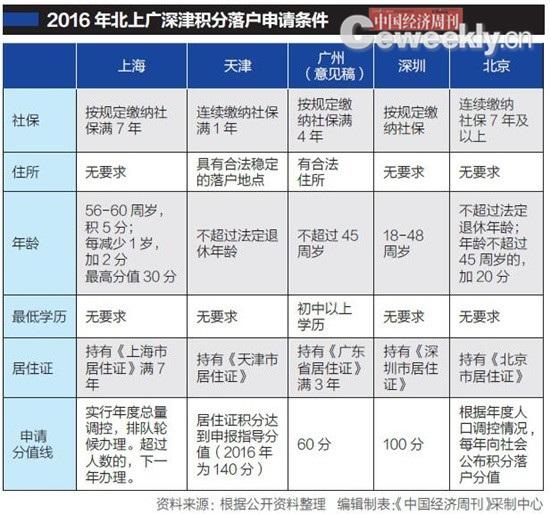 通过一户多人口电价培训_培训机构图片(3)