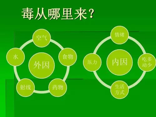 这样"排毒",不知毁掉了多少人?(深度好文)