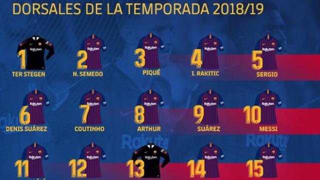 看看别人家孩子!巴萨公布号码 库鸟与格子争西