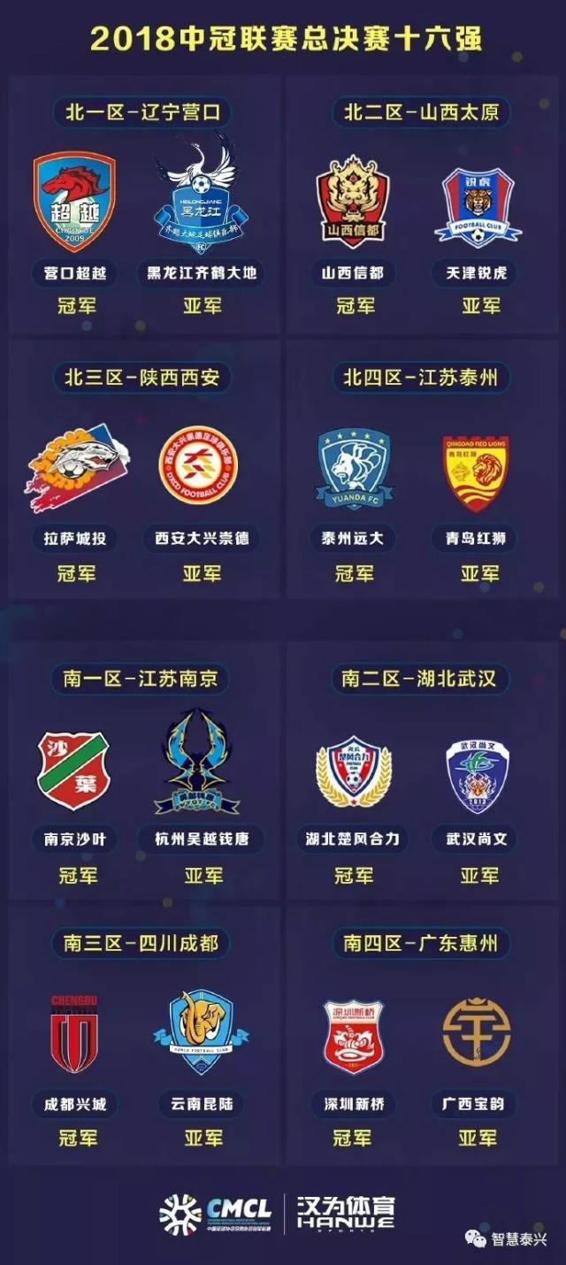 两场大战!进军八强,泰州远大足球队继续奋战,场