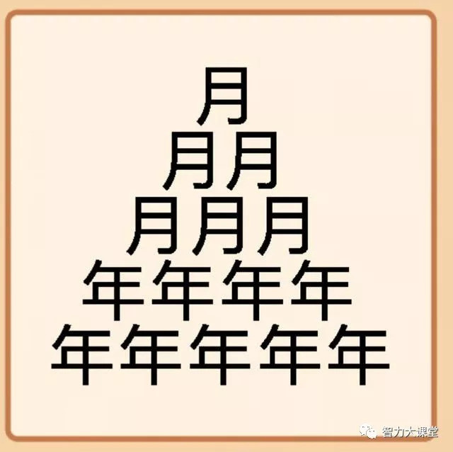 看图猜成语有人说很简单可是就是猜不出