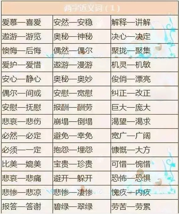 腾讯内容开放平台