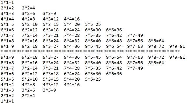 东西方数学思维的根本性区别 关于定数的认知程度