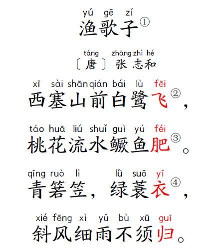 小学生必背古诗75首33渔歌子唐张志和