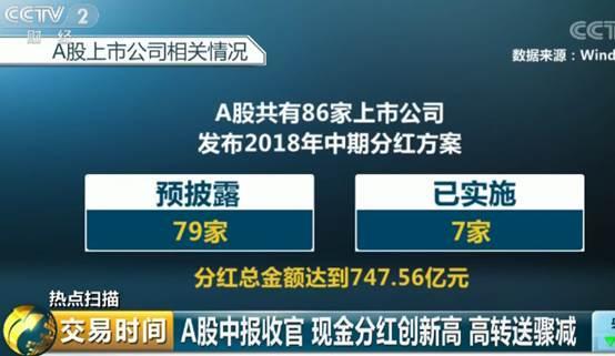 A股中期现金分红预案金额创新高 高送转上市公