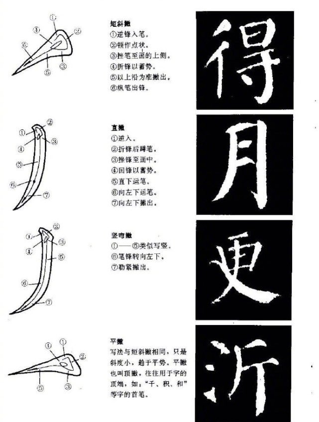 書法《顏勤禮碑》的筆畫寫法