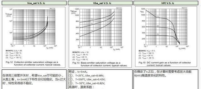 三極管開關電路的工作狀態及計算方法