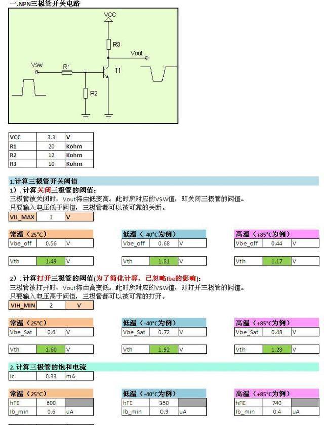 三極管開關電路的工作狀態及計算方法