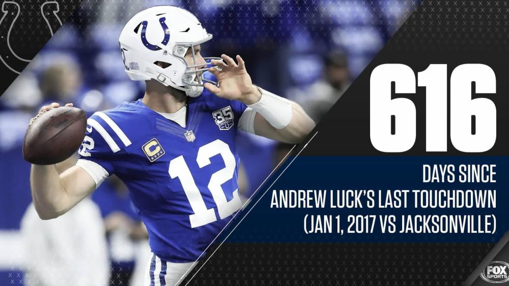 拉克时隔616天重返赛场曾有望加盟布朗