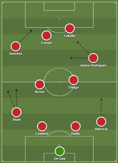 曝齐达内已备好两套阵型待接手曼联 队中最贵