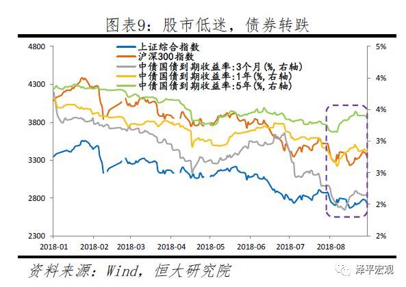 中美经济总量相加占世界经济总量的多少(2)