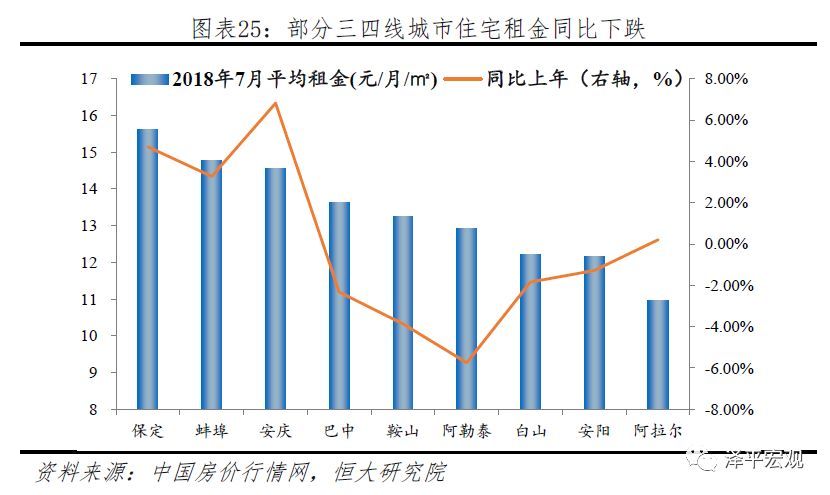 中国年轻人口比例_图3:年轻人口比例与创业倾向的关系-梁建章 一胎政策削弱未(3)