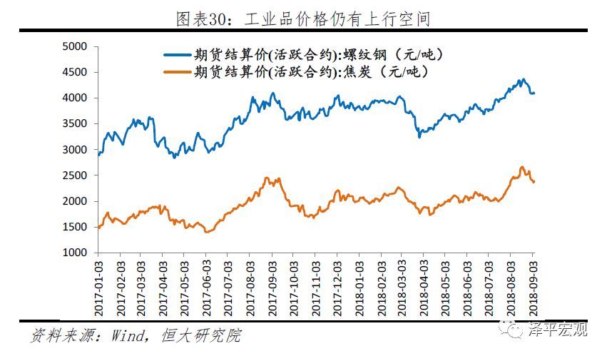 中国经济总量的增长速度_中国gdp总量增长图(2)