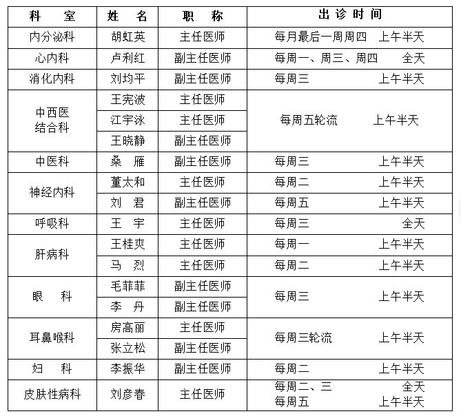 地坛医院顺义分院