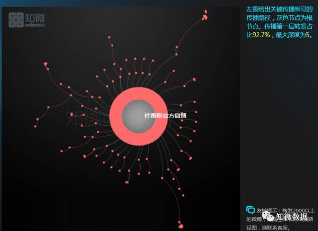 近期优秀营销案例盘点,文案、设计、植入、黑