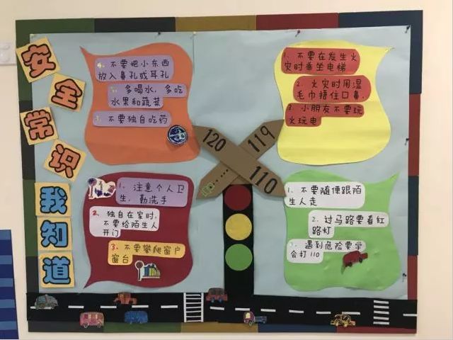 安全第一幼儿园小中大班安全主题墙和教育内容