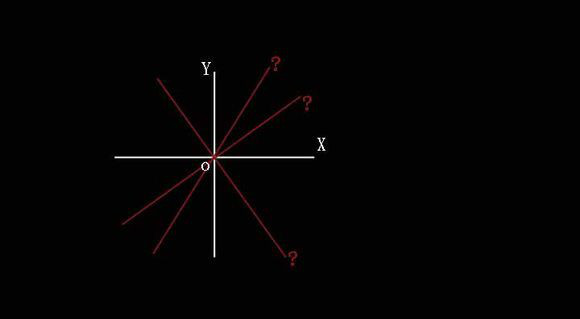 四维空间和三维空间有什么区别?为什么人类想