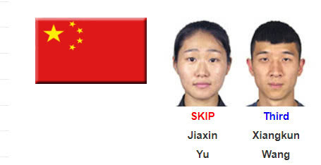 冰壶世界杯混双首轮 于佳新\/王相坤无缘