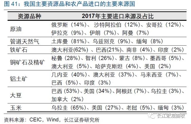 矿石开采：绿色发展的新机遇