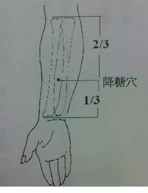 胳膊上有个降糖穴有事没事按一按