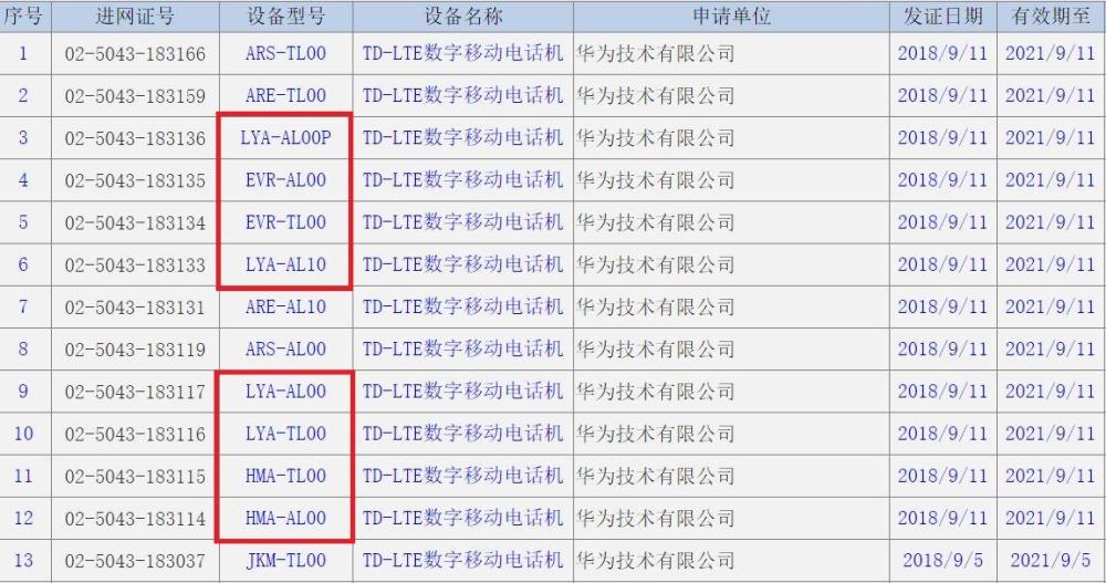 华为Mate 20三款新机已获入网许可 首发麒麟9