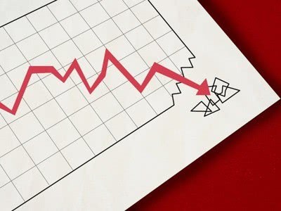 灼见丨许维鸿:周期破净股是未来反弹主力军 抄