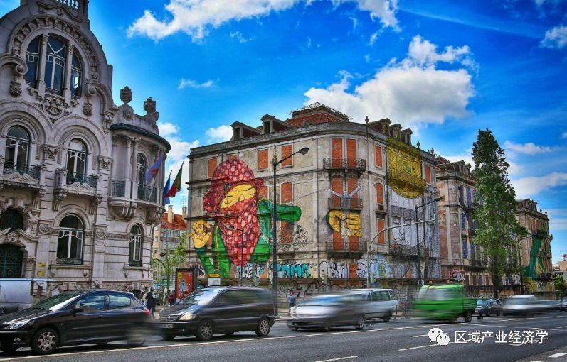 葡萄牙21大城市