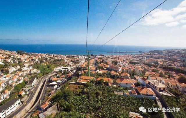 葡萄牙21大城市