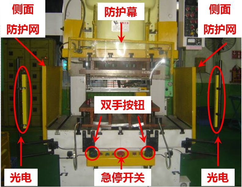 防护停用:在危险性较大的设备上,未安装两种及以上的安全保护装置的