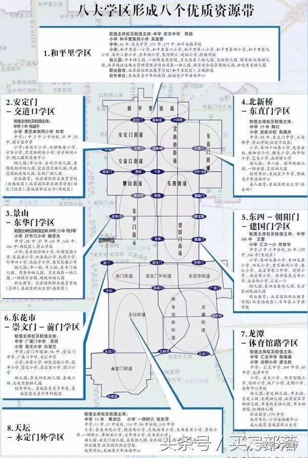 海淀区|北京孩子上学现状：海淀苦，西城强，郊区没有好学堂