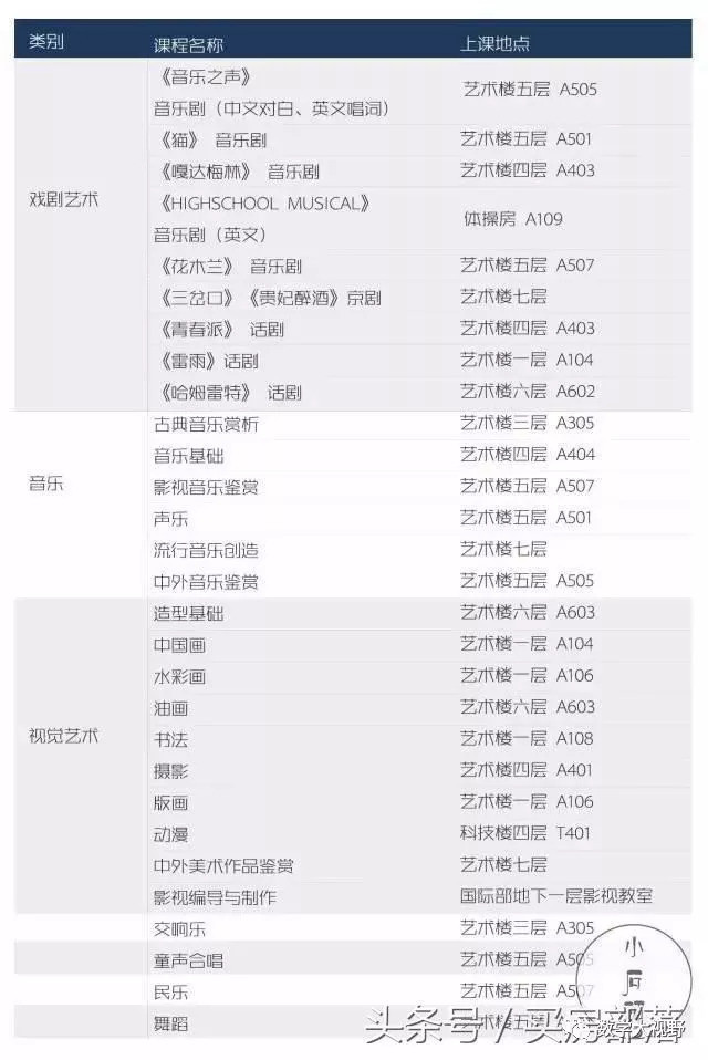 海淀区|北京孩子上学现状：海淀苦，西城强，郊区没有好学堂