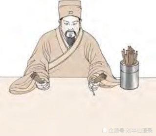 最古老的起卦法 揲蓍布卦