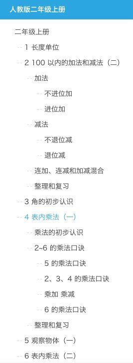 5岁小孩被迫背诵乘法口诀,咱能不这么坑娃吗?