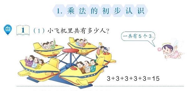 5岁小孩被迫背诵乘法口诀,咱能不这么坑娃吗?