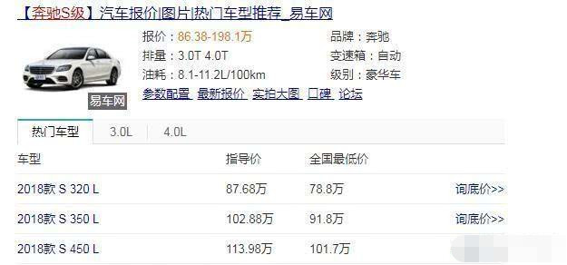 奔驰s320最低多少钱,低配版的性能如何?