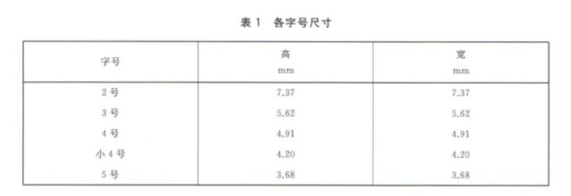 桌椅高度影响视力 不同身高该用多高课桌椅 来看国家标准