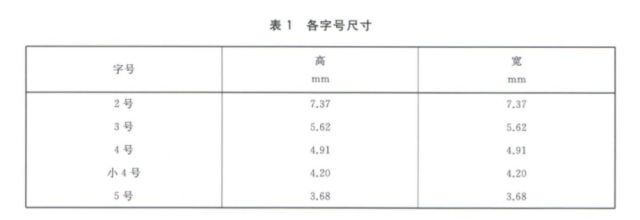 桌椅高度影响视力 不同身高该用多高课桌椅 来看国家标准