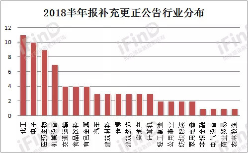 公司股票算不算gdp_股票为什么不算gdp(3)