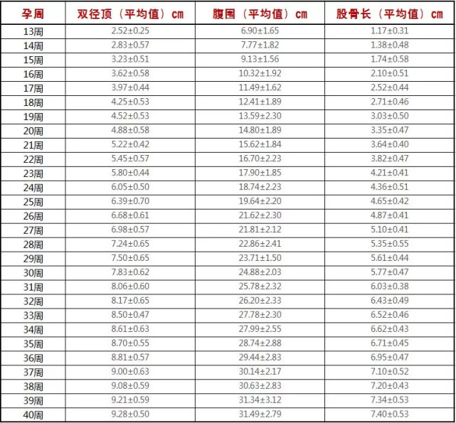 腾讯内容开放平台