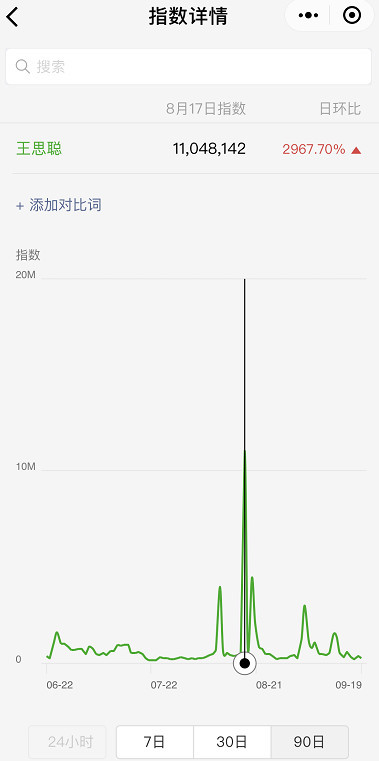 一场比赛一个月的职业生涯 王思聪给电竞留下