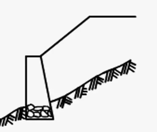 路堤的下方,可以防止路堤邊坡或路堤沿基底滑動,同時可以收縮路堤坡腳
