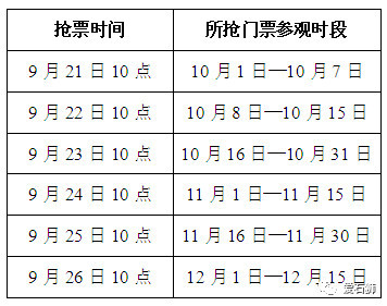 故宫狮文化珍宝展门票第二轮抢票来啦!